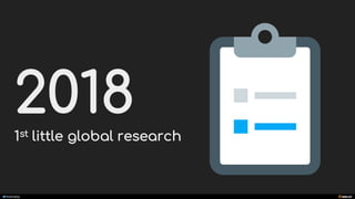 manoelp
2018
1st little global research
 