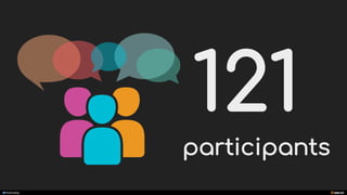 manoelp
121
participants
 