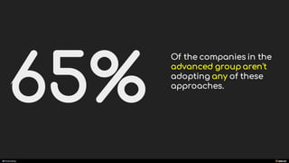 manoelp
65%
Of the companies in the
advanced group aren't
adopting any of these
approaches.
 