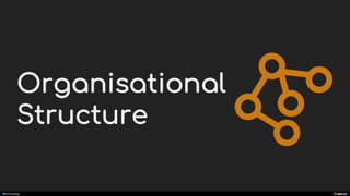 manoelp
Organisational
Structure
 