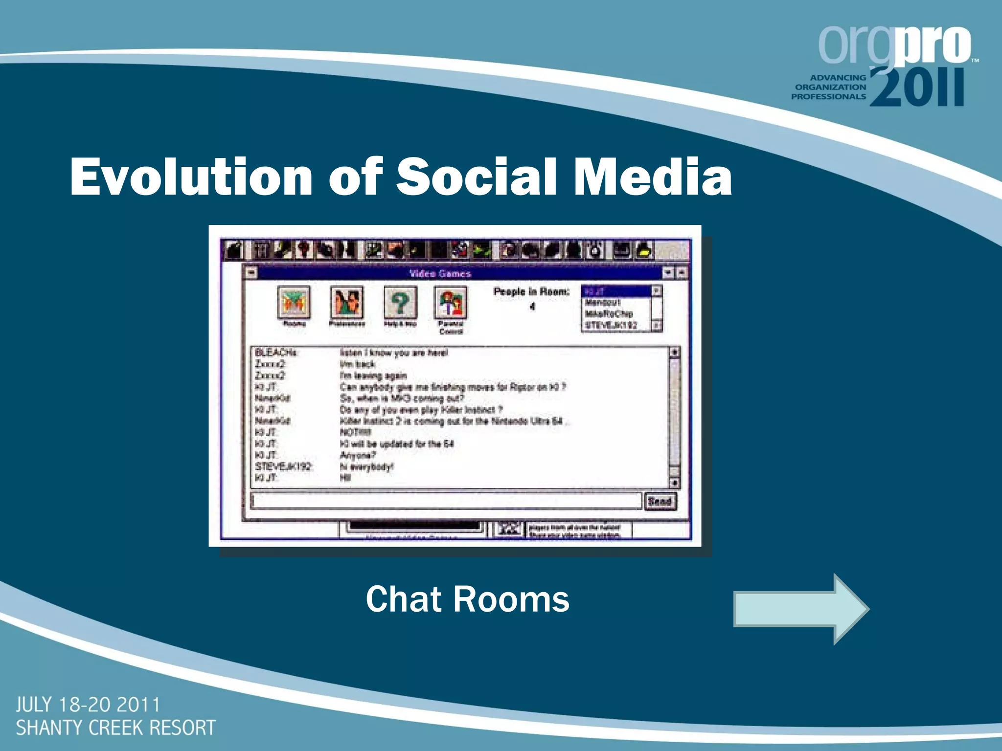 Evolution of Social Media Chat Rooms 