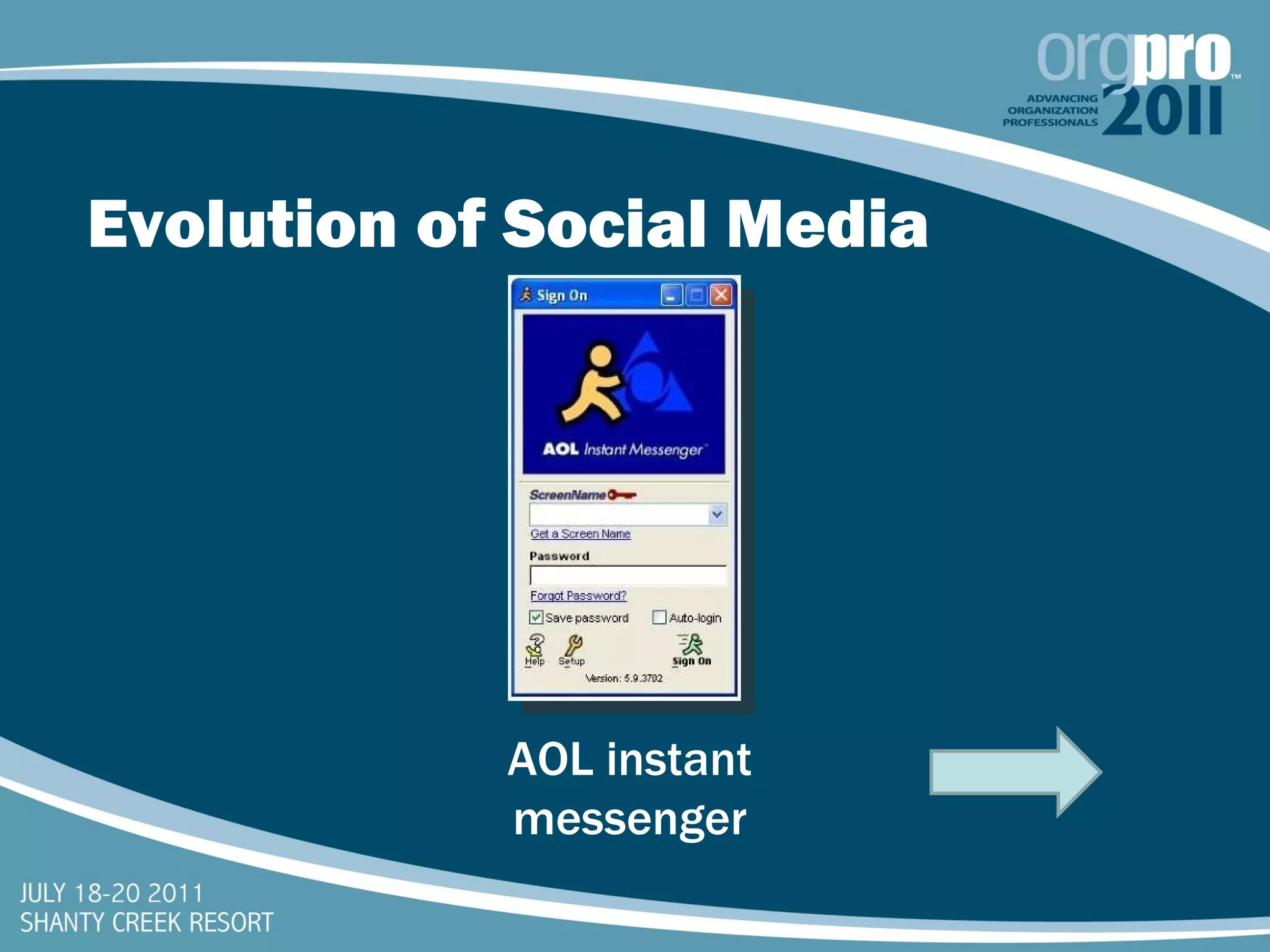 Evolution of Social Media AOL instant messenger 
