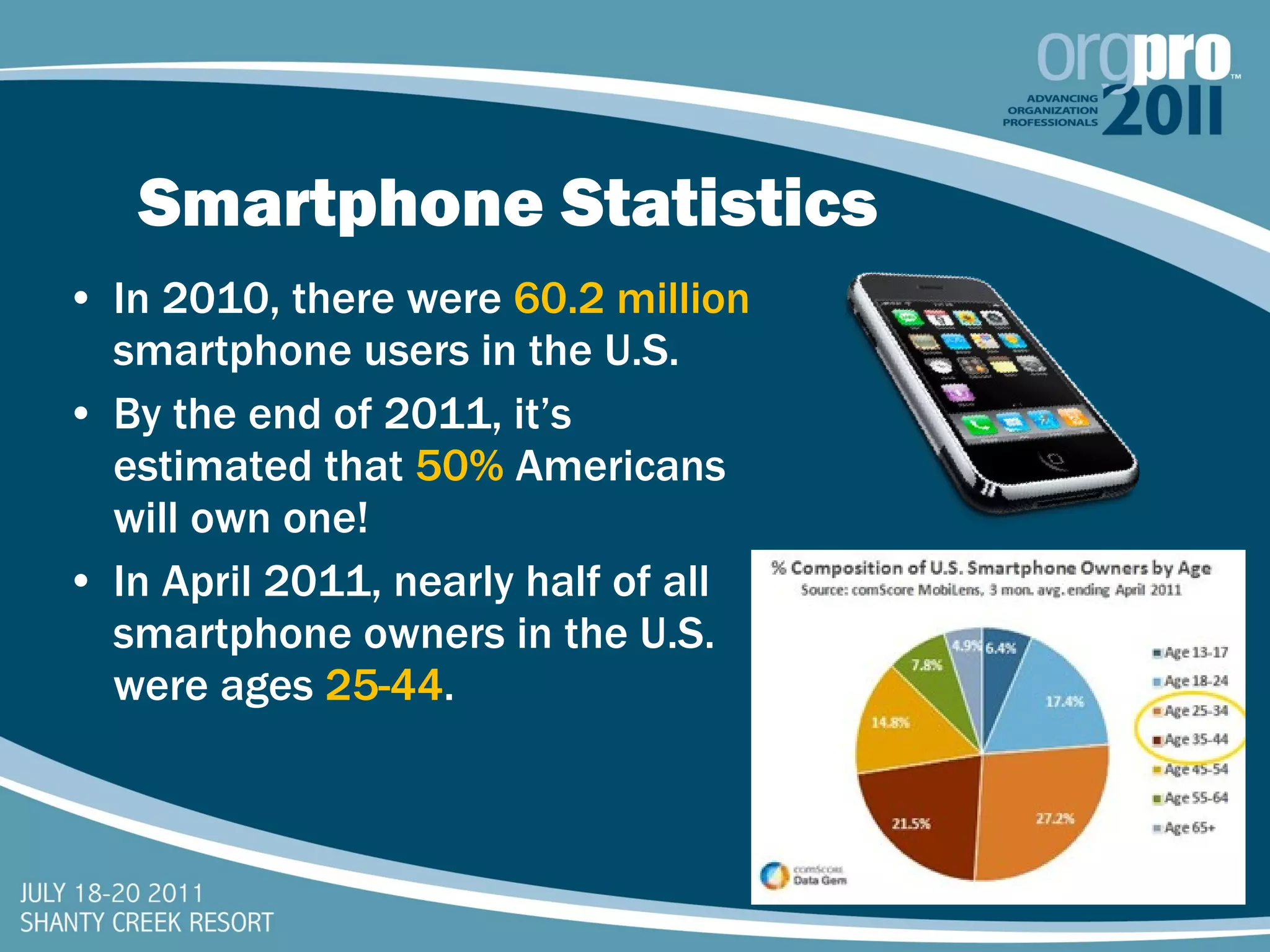 Smartphone Statistics In 2010, there were  60.2 million  smartphone users in the U.S. By the end of 2011, it’s estimated that  50%  Americans will own one! In April 2011, nearly half of all smartphone owners in the U.S. were ages  25-44 . 