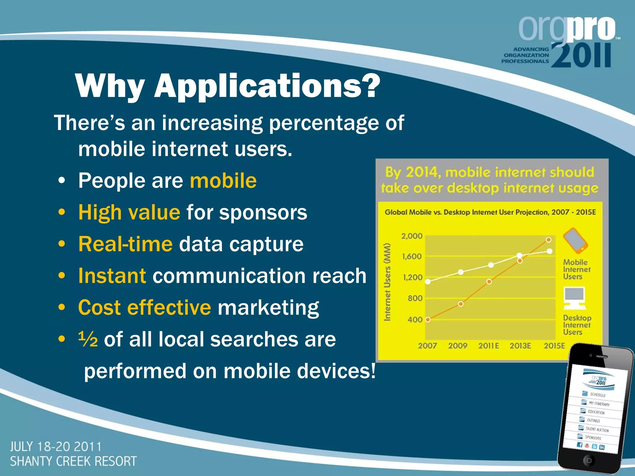 Why Applications? There’s an increasing percentage of mobile internet users. People are  mobile High value   for sponsors Real-time  data capture Instant  communication reach Cost effective  marketing ½  of all local searches are   performed on mobile devices! 