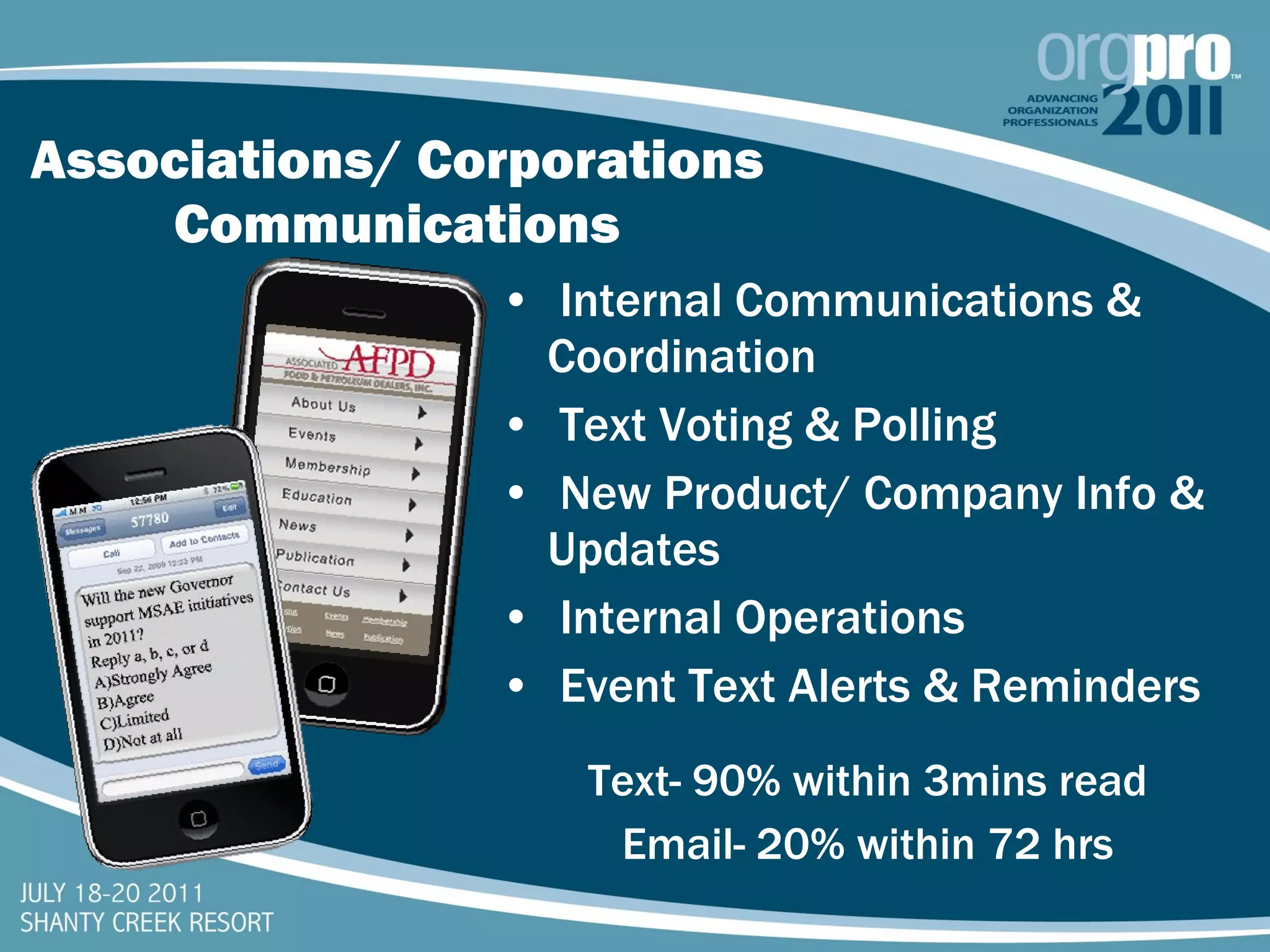 Associations/ Corporations Communications Internal Communications & Coordination Text Voting & Polling New Product/ Company Info & Updates Internal Operations Event Text Alerts & Reminders Text- 90% within 3mins read Email- 20% within 72 hrs 
