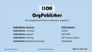 OrgPublisher
You already found how to make your orgcharts
OrgPublisher Services: HCM Systems:
OrgPublisher Licenses Oracle
OrgPublisher Support SAP HCM
OrgPublisher Training SAP Success Factor
OrgPublisher Profesional Services PeopleSoft
www.ursulaholl.com uholl@ursulaholl.com 0054 9 11 6272 2103
 