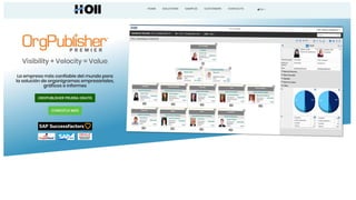 OrgPublisher HOLL Consulting-presentacion general