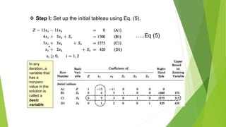  Step I: Set up the initial tableau using Eq. (5).
…..Eq (5)
In any
iteration, a
variable that
has a
nonzero
value in the
solution is
called a
basic
variable.
 