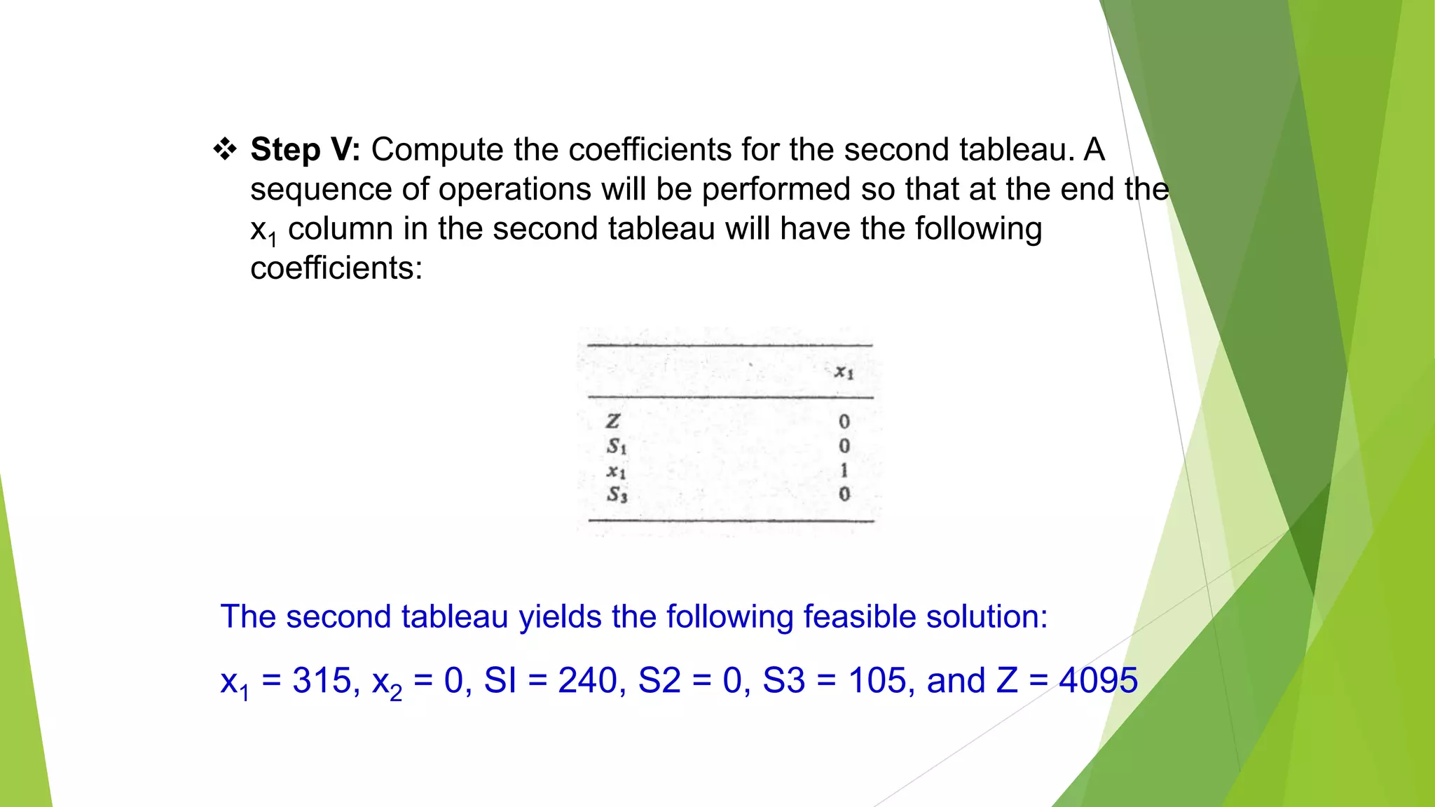 Or graphical method, simplex method | PPTX