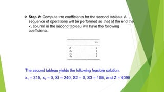  Step V: Compute the coefficients for the second tableau. A
sequence of operations will be performed so that at the end the
x1 column in the second tableau will have the following
coefficients:
The second tableau yields the following feasible solution:
x1 = 315, x2 = 0, SI = 240, S2 = 0, S3 = 105, and Z = 4095
 