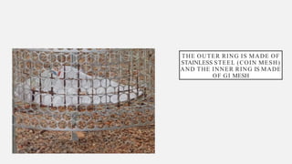 THE OUTER RING IS MADE OF
STAINLESS STEEL (COIN MESH)
AND THE INNER RING IS MADE
OF GI MESH
 
