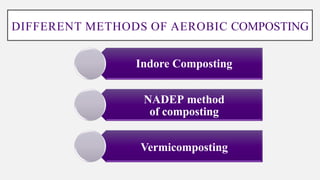DIFFERENT METHODS OF AEROBIC COMPOSTING
Indore Composting
NADEP method
of composting
Vermicomposting
 