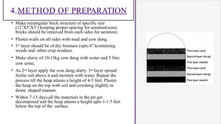 4.METHOD OF PREPARATION
• Make rectangular brick structure of specific size
(12’X5’X3’) keeping proper spacing for aeration(some
bricks should be removed from each sides for aeration).
• Plaster walls on all sides with mud and cow dung.
• 1st layer should be of dry biomass (upto 6”)containing
weeds and other crop residues.
• Make slurry of 10-15kg cow dung with water and 5 litre
cow urine.
• As 2nd layer apply the cow dung slurry. 3rd layer spread
fertile soil above it and moisten with water. Repeat the
process till the heap attains a height of 4-5 feet. Plaster
the heap on the top with soil and cowdung slightly in
dome shaped manner.
• Within 7-15 days,all the materials in the pit get
decomposed and the heap attains a height upto 1-1.5 feet
below the top of the surface.
 