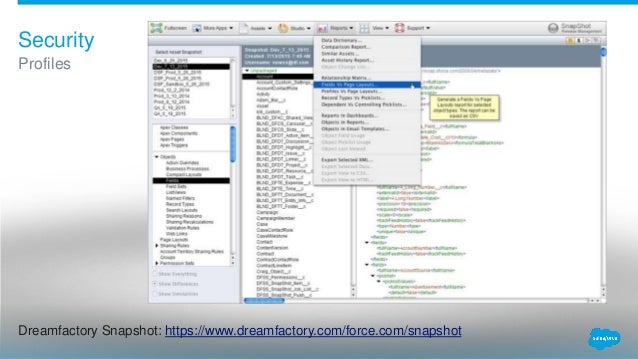user activity audit salesforce user activity audit salesforce