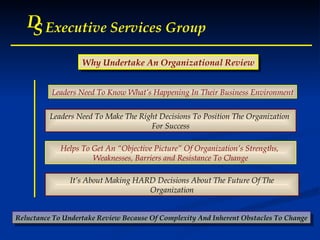 D S Executive Services Group Why Undertake An Organizational Review Leaders Need To Know What’s Happening In Their Business Environment Leaders Need To Make The Right Decisions To Position The Organization  For Success Helps To Get An “Objective Picture” Of Organization’s Strengths,  Weaknesses, Barriers and Resistance To Change It’s About Making HARD Decisions About The Future Of The Organization Reluctance To Undertake Review Because Of Complexity And Inherent Obstacles To Change 