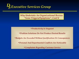D S Executive Services Group Why Undertake An Organizational Review “ Some Triggers/Symptoms”, Cont’d Productivity Is Stagnant Problem Solutions Do Not Produce Desired Results Budgets Are Exceeded Without Justification Or Consequences Personal And Departmental Conflicts Are Noticeable Complaints Regarding Customer Service 