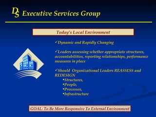 D S Executive Services Group Today’s Local Environment Dynamic and Rapidly Changing Leaders assessing whether appropriate structures, accountabilities, reporting relationships, performance measures in place Should  Organizational Leaders REASSESS and  REDESIGN  Structures,  People,  Processes,  Infrastructure GOAL: To Be More Responsive To External Environment 