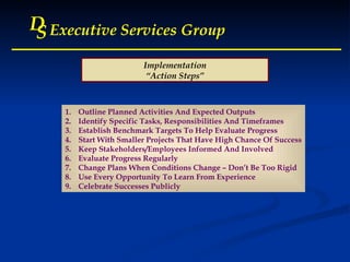 D S Executive Services Group D S Executive Services Group D S Executive Services Group D S Executive Services Group Implementation “ Action Steps” Outline Planned Activities And Expected Outputs Identify Specific Tasks, Responsibilities And Timeframes Establish Benchmark Targets To Help Evaluate Progress Start With Smaller Projects That Have High Chance Of Success Keep Stakeholders/Employees Informed And Involved Evaluate Progress Regularly Change Plans When Conditions Change – Don’t Be Too Rigid Use Every Opportunity To Learn From Experience Celebrate Successes Publicly 