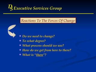 D S Executive Services Group Reactions To The Forces Of Change Do we need to change? To what degree? What process should we use? How do we get from here to there? What is “ there ”? 