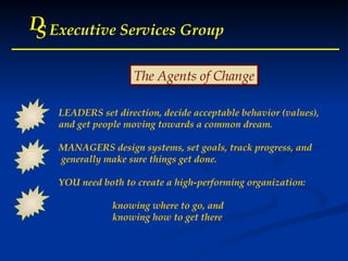 D S Executive Services Group LEADERS set direction, decide acceptable behavior (values),  and get people moving towards a common dream. MANAGERS design systems, set goals, track progress, and generally make sure things get done.  YOU need both to create a high-performing organization:  knowing where to go, and knowing how to get there  The Agents of Change 