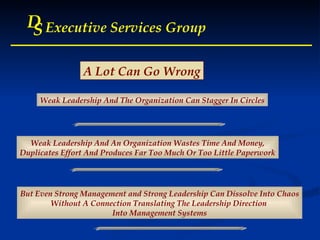 D S Executive Services Group A Lot Can Go Wrong Weak Leadership And The Organization Can Stagger In Circles Weak Leadership And An Organization Wastes Time And Money, Duplicates Effort And Produces Far Too Much Or Too Little Paperwork But Even Strong Management and Strong Leadership Can Dissolve Into Chaos Without A Connection Translating The Leadership Direction  Into Management Systems 