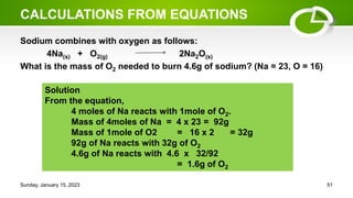 Laws of Chemical Combination and Balancing Chemical Equation.pptx