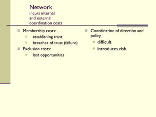 Network incurs internal  and external coordination costs Membership costs: establishing trust breaches of trust (failure) Exclusion costs: lost opportunities Coordination of direction and policy difficult introduces risk 