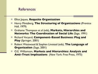 References Elliot Jaques,  Requsite Organization Henry Mintzberg,  The Structuring of Organizations  (Prentice Hall, 1979) Grahame Thompson et al (eds),  Markets, Hierarchies and Networks: The Coordination of Social Life  (Sage, 1991) Richard Veryard,  Component-Based Business: Plug and Play  (Springer, 2001) Robert Westwood & Stephen Linstead (eds),  The Language of Organization  (Sage, 2001) O.E. Williamson,  Markets and Hierarchies: Analysis and Anti-Trust Implications  (New York: Free Press, 1975) 