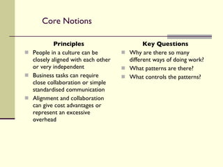 Core Notions Principles People in a culture can be closely aligned with each other or very independent Business tasks can require close collaboration or simple standardised communication Alignment and collaboration can give cost advantages or represent an excessive overhead Key Questions Why are there so many different ways of doing work? What patterns are there? What controls the patterns? 