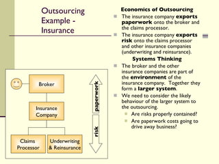 Outsourcing Example - Insurance Economics of Outsourcing The insurance company  exports paperwork  onto the broker and the claims processor. The insurance company  exports risk  onto the claims processor and other insurance companies (underwriting and reinsurance). Systems Thinking The broker and the other insurance companies are part of the  environment  of the insurance company.  Together they form a  larger system . We need to consider the likely behaviour of the larger system to the outsourcing. Are risks properly contained? Are paperwork costs going to drive away business? paperwork risk Broker Insurance Company Claims  Processor Underwriting & Reinsurance 