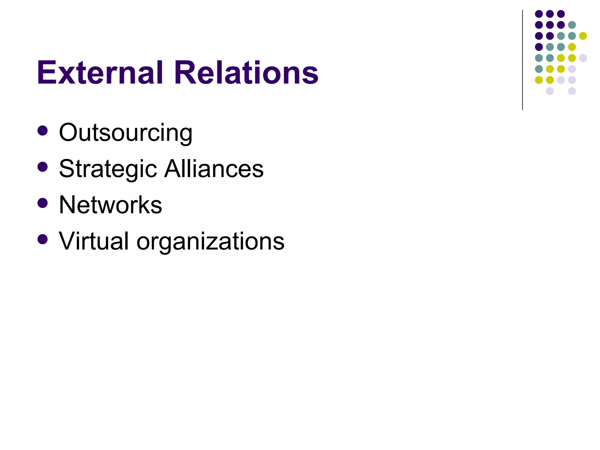 External Relations Outsourcing Strategic Alliances Networks Virtual organizations 