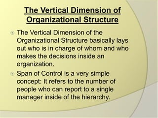 Org structure | PPTX