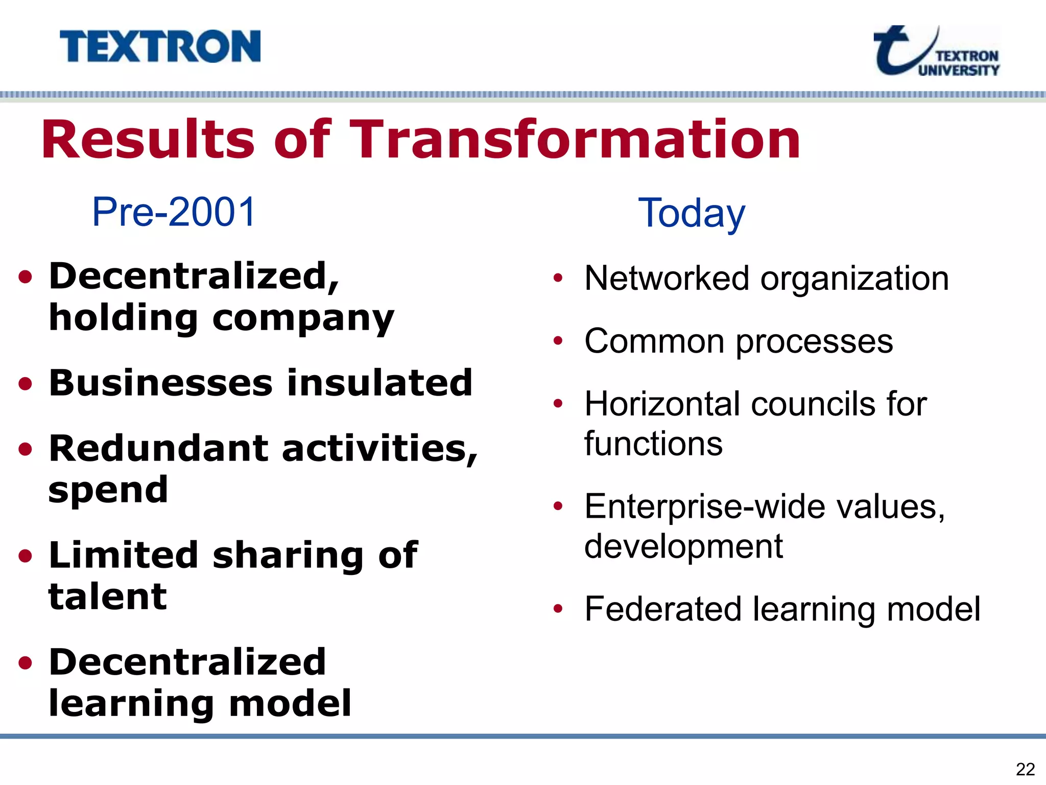 Learning Organization Governance for Top Performers
