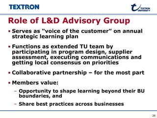 Learning Organization Governance for Top Performers