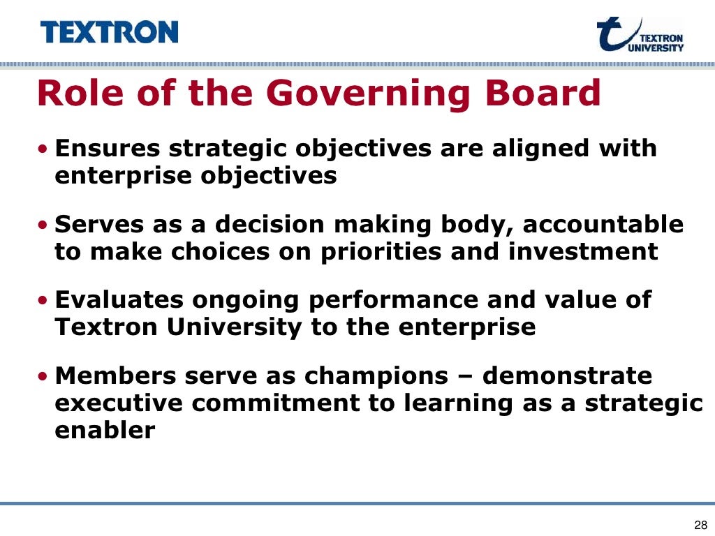 Role Of The Governing Board