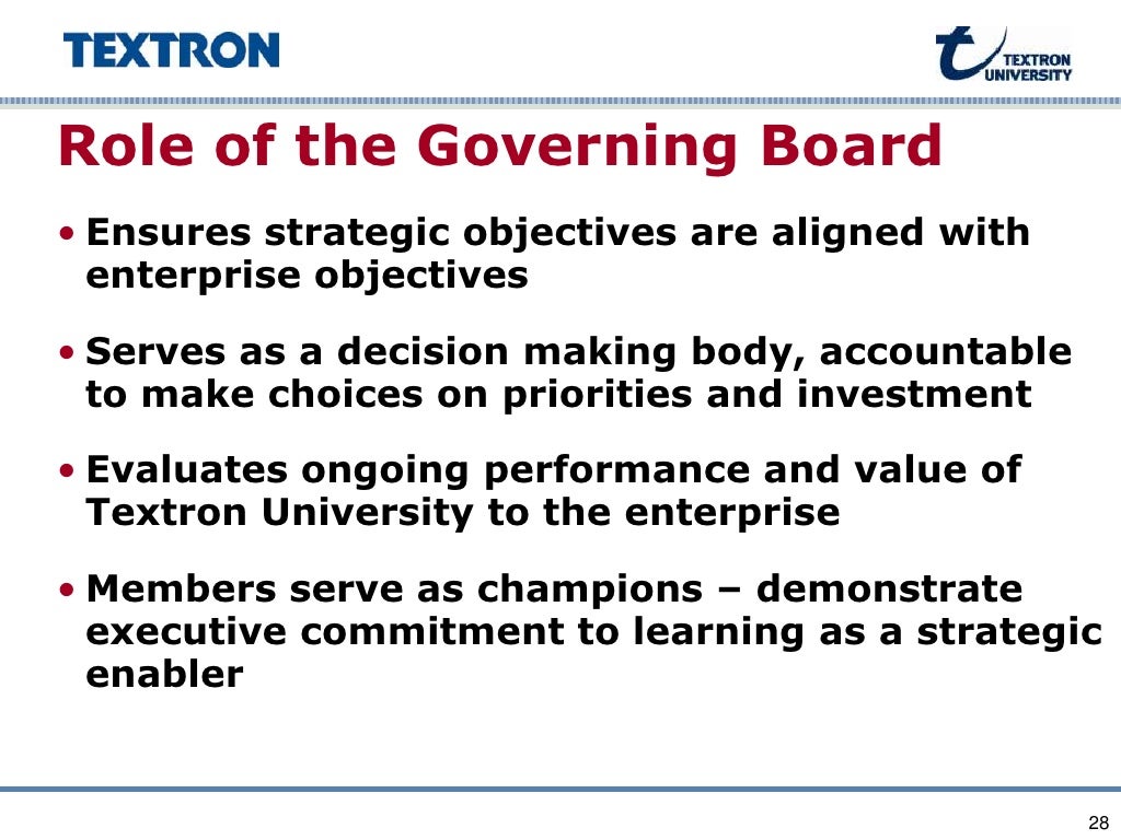 Role of the Governing Board