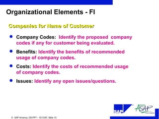 Org structure SAP | PPT