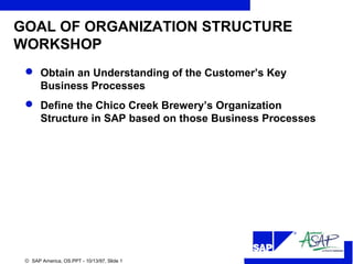 R
© SAP America, OS.PPT - 10/13/97, Slide 1
GOAL OF ORGANIZATION STRUCTURE
WORKSHOP
 Obtain an Understanding of the Customer’s Key
Business Processes
 Define the Chico Creek Brewery’s Organization
Structure in SAP based on those Business Processes
 