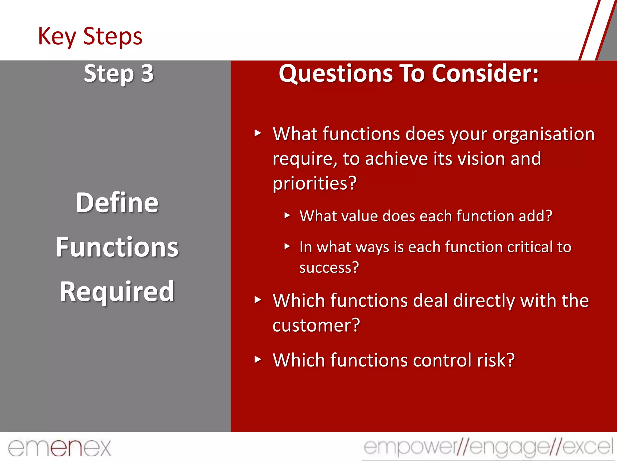 Key Steps
Define
Functions
Required
▸ What functions does your organisation
require, to achieve its vision and
priorities?
▸ What value does each function add?
▸ In what ways is each function critical to
success?
▸ Which functions deal directly with the
customer?
▸ Which functions control risk?
Step 3 Questions To Consider:
 