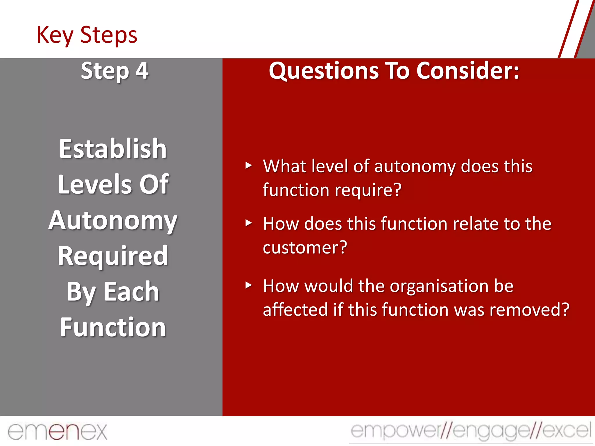 Key Steps
Establish
Levels Of
Autonomy
Required
By Each
Function
▸ What level of autonomy does this
function require?
▸ How does this function relate to the
customer?
▸ How would the organisation be
affected if this function was removed?
Step 4 Questions To Consider:
 