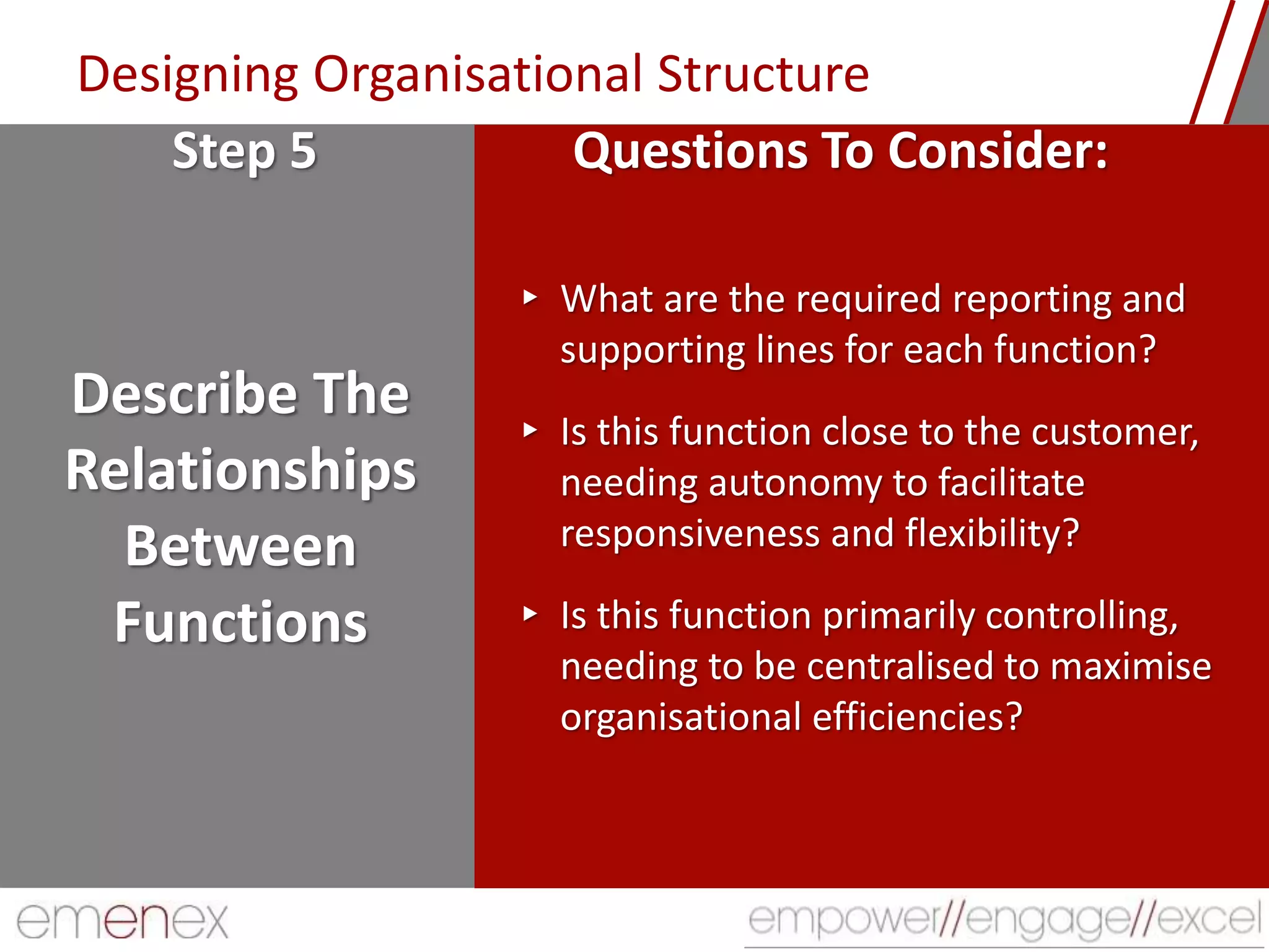 Designing Organisational Structure
Describe The
Relationships
Between
Functions
▸ What are the required reporting and
supporting lines for each function?
▸ Is this function close to the customer,
needing autonomy to facilitate
responsiveness and flexibility?
▸ Is this function primarily controlling,
needing to be centralised to maximise
organisational efficiencies?
Step 5 Questions To Consider:
 