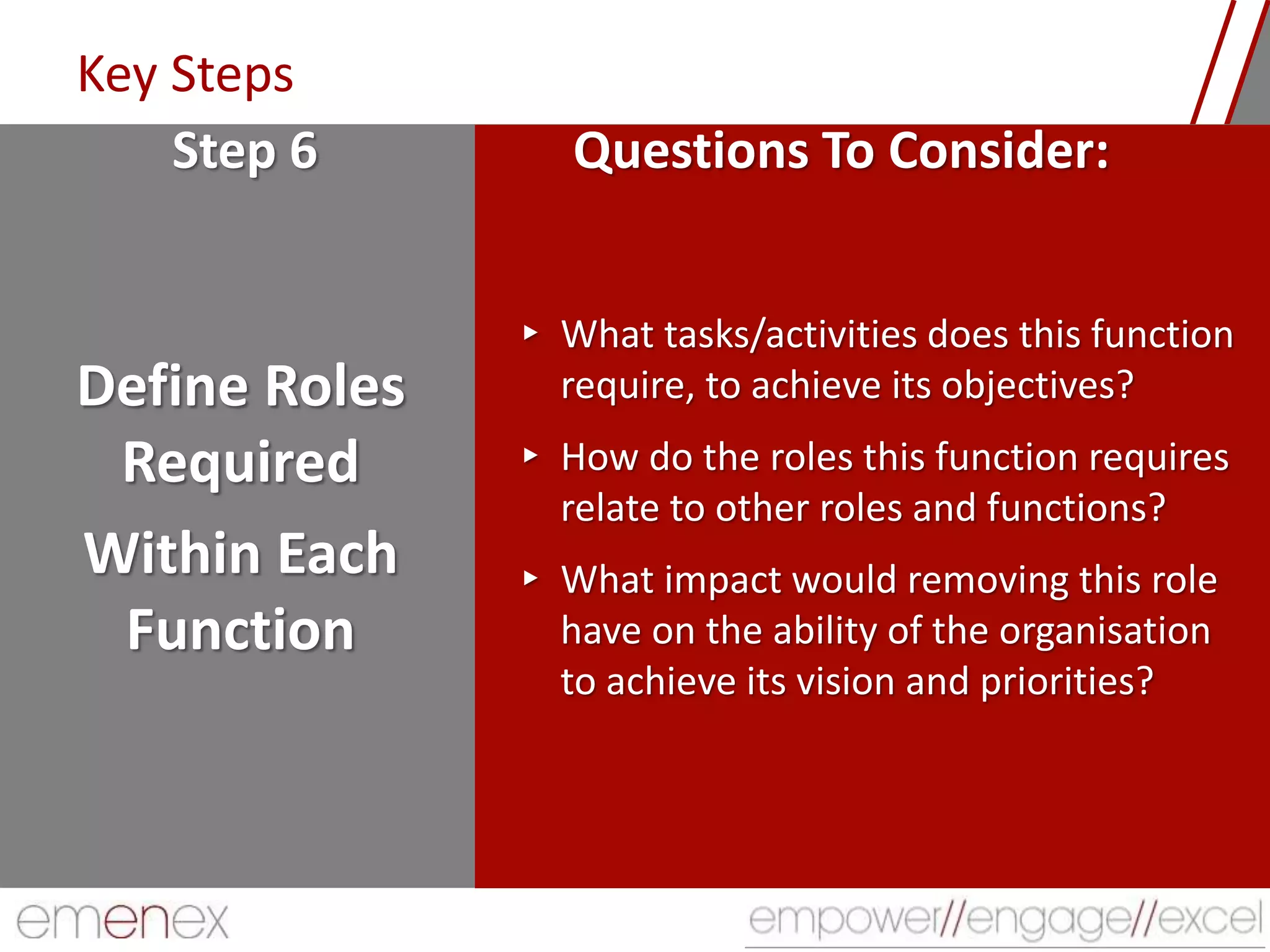 Key Steps
Define Roles
Required
Within Each
Function
▸ What tasks/activities does this function
require, to achieve its objectives?
▸ How do the roles this function requires
relate to other roles and functions?
▸ What impact would removing this role
have on the ability of the organisation
to achieve its vision and priorities?
Step 6 Questions To Consider:
 