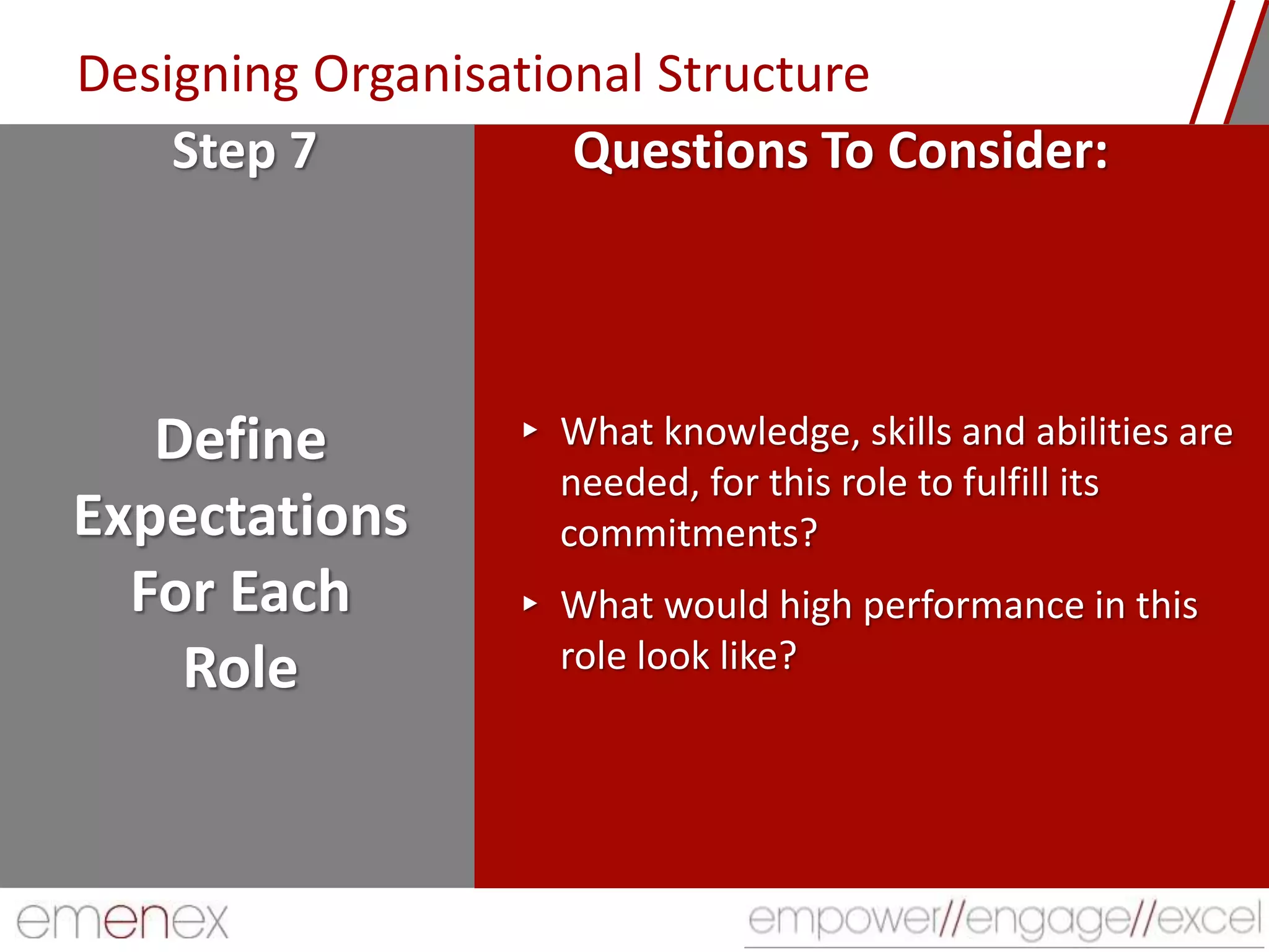 Designing Organisational Structure
Define
Expectations
For Each
Role
▸ What knowledge, skills and abilities are
needed, for this role to fulfill its
commitments?
▸ What would high performance in this
role look like?
Step 7 Questions To Consider:
 
