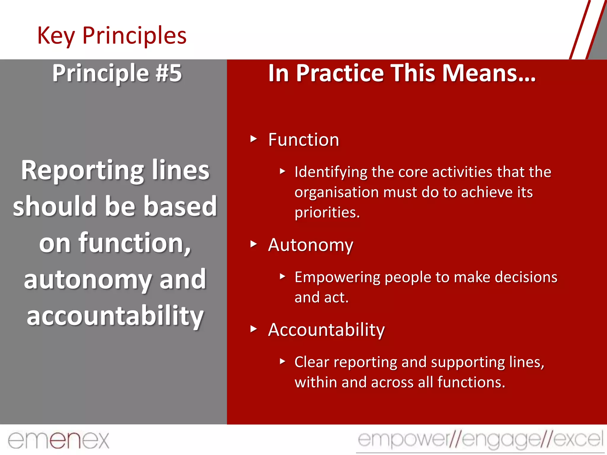 Key Principles
Reporting lines
should be based
on function,
autonomy and
accountability
▸ Function
▸ Identifying the core activities that the
organisation must do to achieve its
priorities.
▸ Autonomy
▸ Empowering people to make decisions
and act.
▸ Accountability
▸ Clear reporting and supporting lines,
within and across all functions.
Principle #5 In Practice This Means…
 