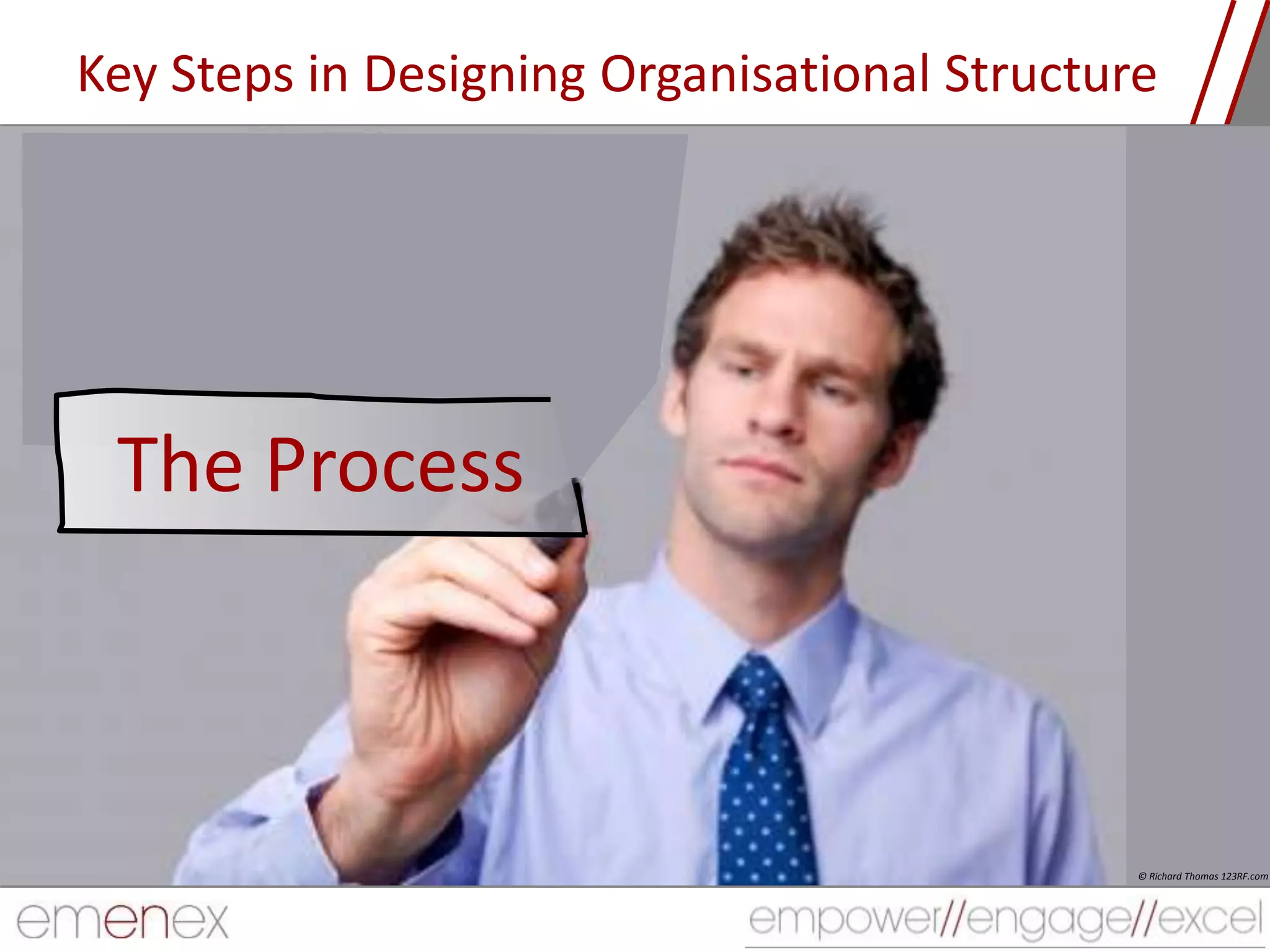 Key Steps in Designing Organisational Structure
© Richard Thomas 123RF.com
The Process
 