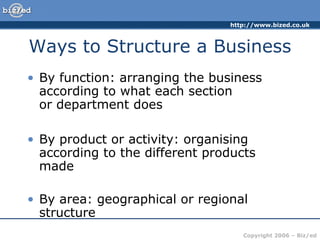 http://www.bized.co.uk



Ways to Structure a Business
• By function: arranging the business
  according to what each section
  or department does

• By product or activity: organising
  according to the different products
  made

• By area: geographical or regional
  structure
                                   Copyright 2006 – Biz/ed
 