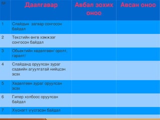 гэ рэл га рах 