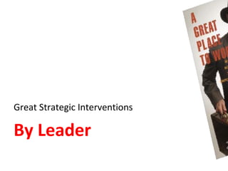 Great Strategic Interventions

By Leader
 