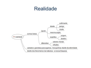Realidade
