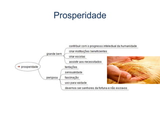 Prosperidade